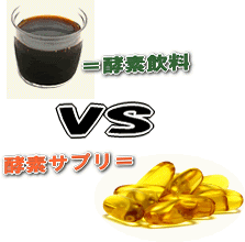 酵素飲料とサプリメント